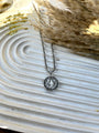 Zodiacs Necklace Collection